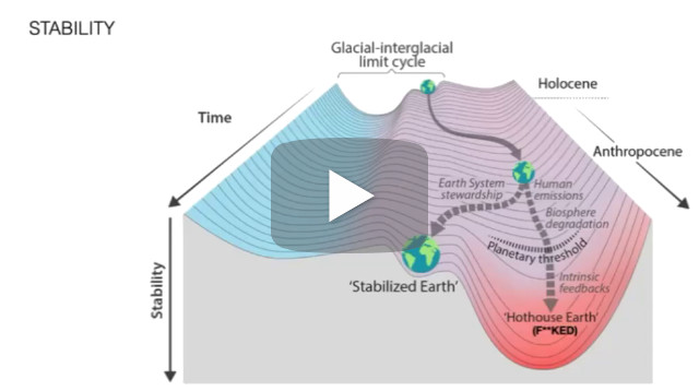 Still frame from a presentation, a representation of climate stability