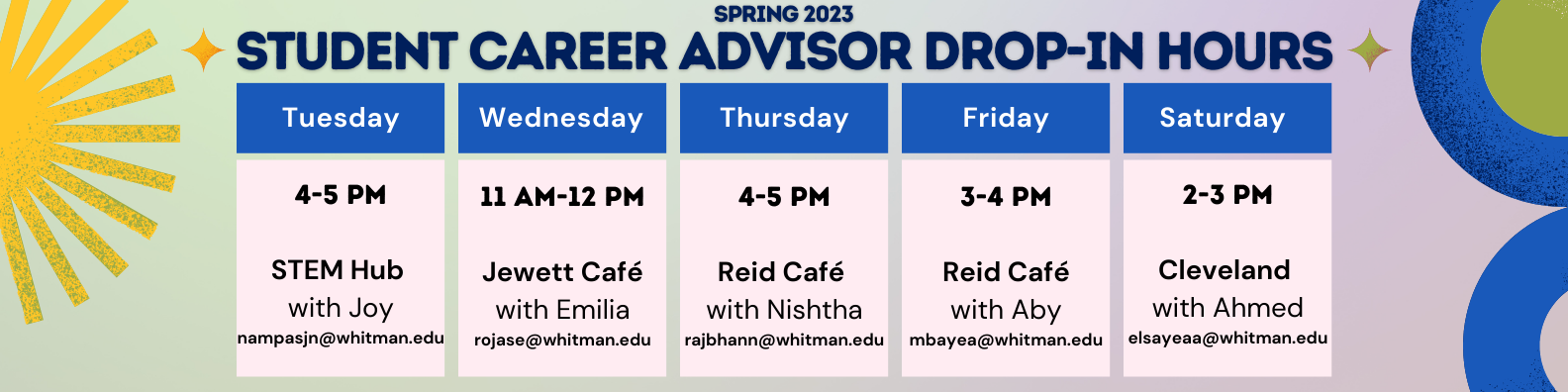 Student Career Advisors FALL 2022 Drop-in hours: Monday: Joy Nampaso 5-6 pm in the STEM Hub, Tuesday: Nishtha Rajbhandari 10-11 am in Reid Cafe and Ahmed Elsayed 4:30-5:30 pm in Cleveland Cafe, Thursday: Emilia Rojas 6-7 pm in Jewett Cafe, Friday: Aby Ramata Mbaye 11-12 pm in Maxey Lounge and Odin McDermott 1-2 pm in Reid Cafe