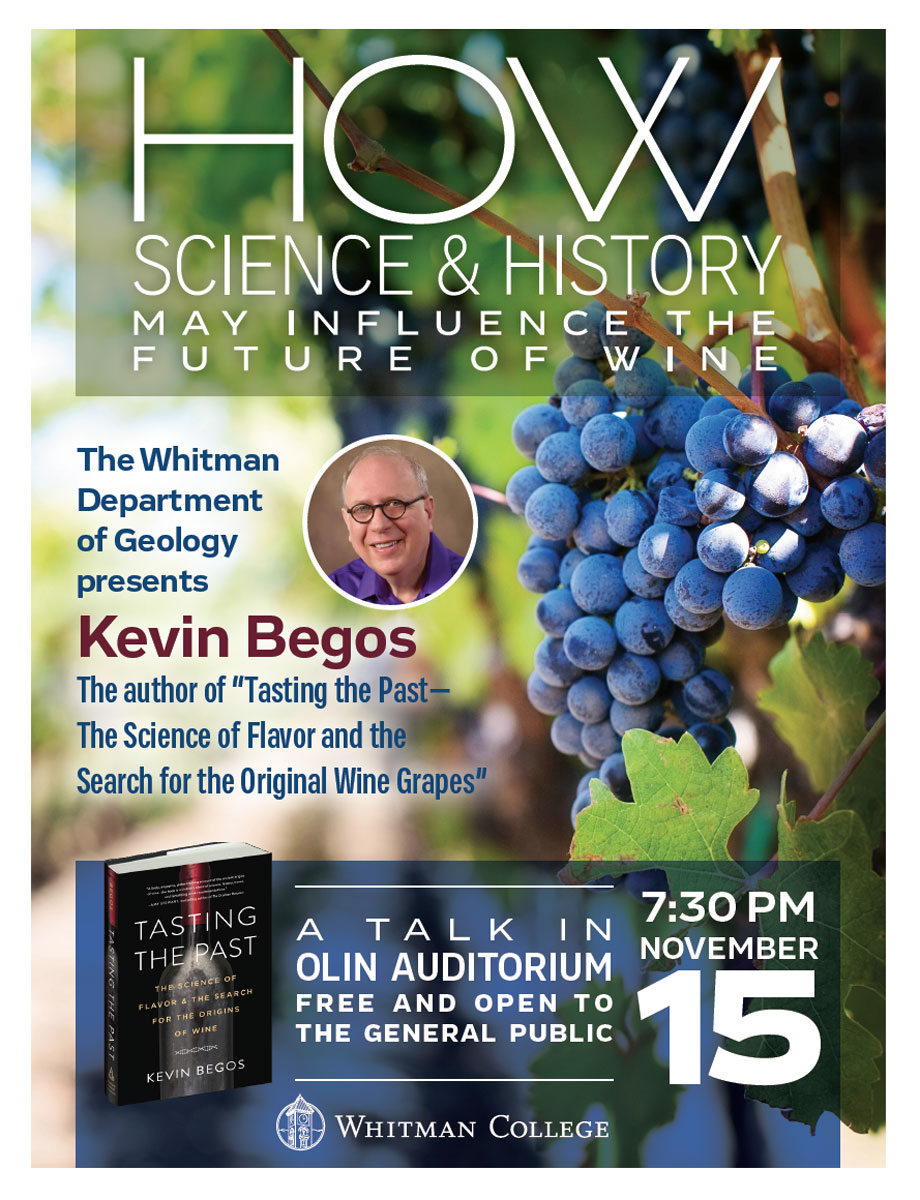 Poster: Science of Winemaking 