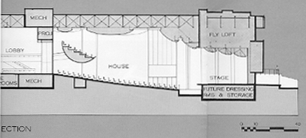 Cordiner Layout Sideview