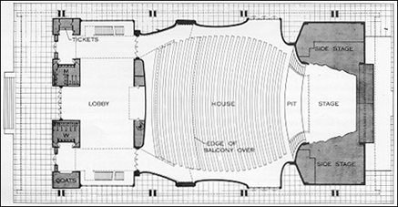 Cordiner Layout