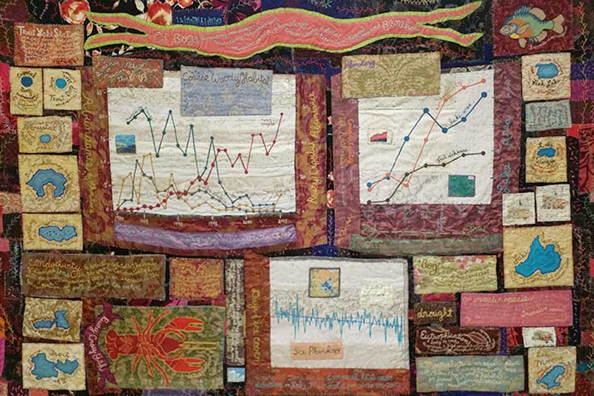 An image of a quilt.