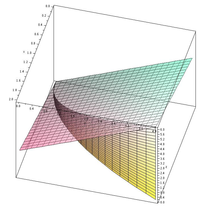 16 2 Line Integrals