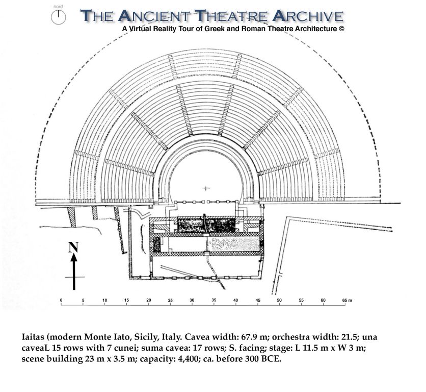 Iaitas cavea: D 67.9m, facing south, exceeds semicircle; analemmata parallel to scene building; ima cavea: 14 rows of seats (0.39 x 0.74 m) divided into 7 cunei (wedge-shaped seating sections), with a capacity of 5000.to scene building; ima cavea: 14 rows of seats (0.39 x 0.74 m) divided into 7 cunei (wedge-shaped seating sections). Image from Iaitas archeological site signage.