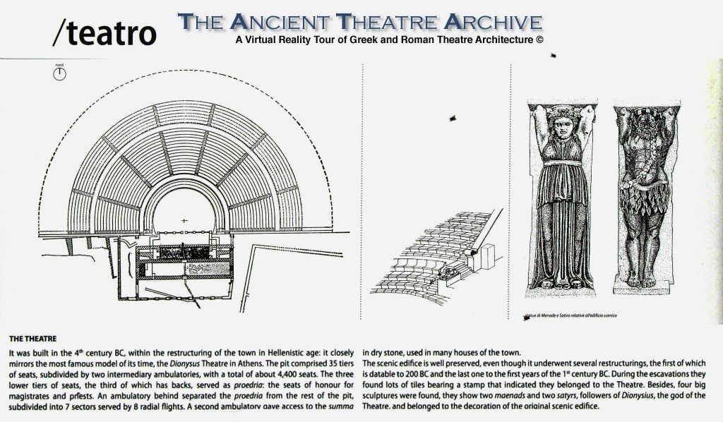  Image from Iaitas archeological site signage.