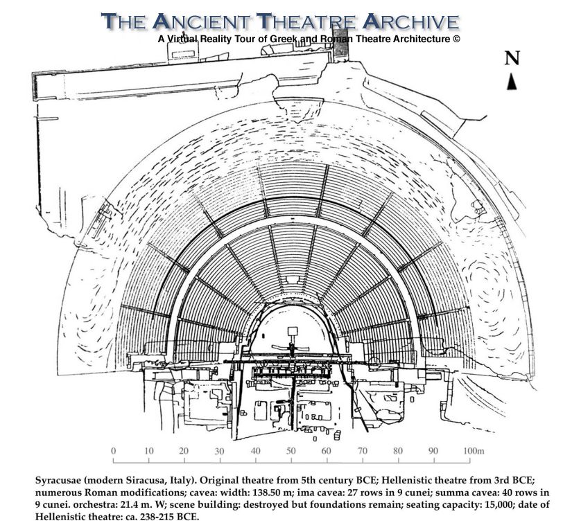 Cavea: width: 138.50 m; ima cavea: 27 rows in 9 cunei; summa cavea: 40 rows in 9 cunei. orchestra: 21.4 m. W; seating capacity: 15,000.